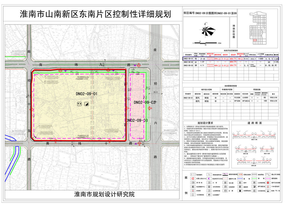 《淮南市山南新区东南片区dn02-09街区01-07地块控制性详细规划调整