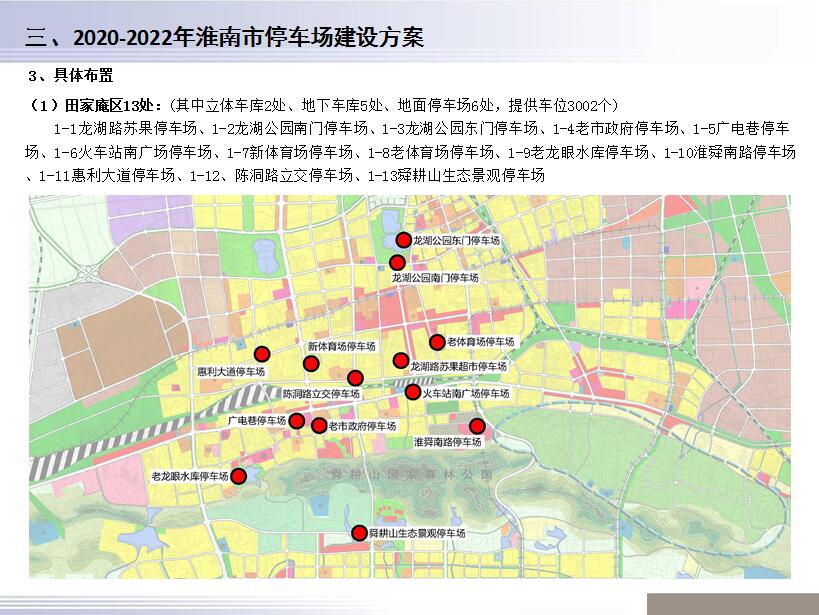 淮南市停车场三年(2020-2022年)规划建设方案公示