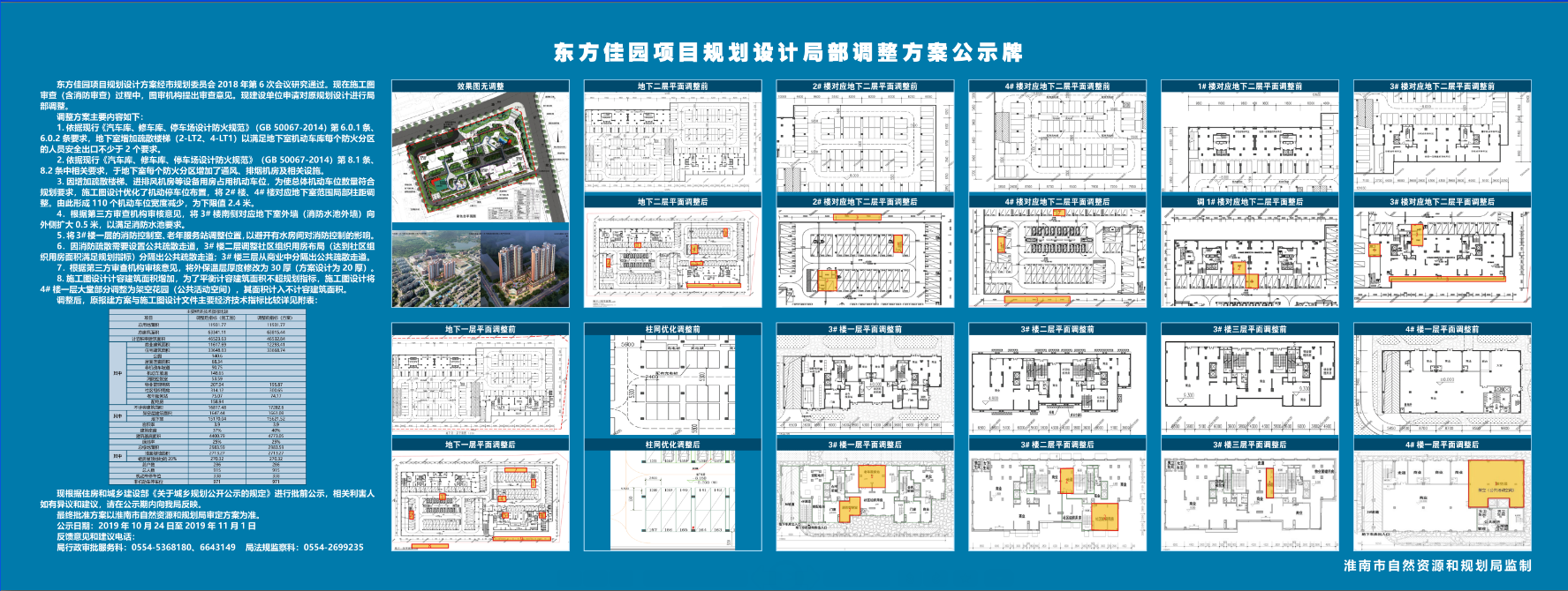 东方佳园项目规划设计局部调整方案公示牌_淮南市自然资源和规划局