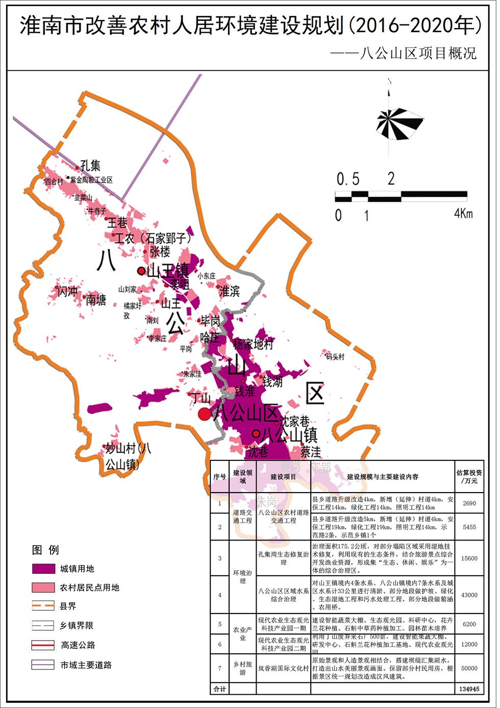 3-6八公山区项目图