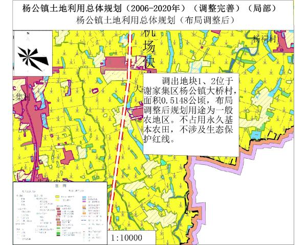 谢家集区2020年第一季度建设用地涉及
