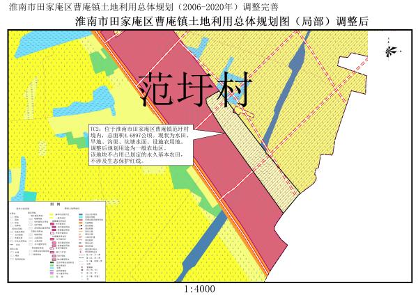 淮南市田家庵区曹庵镇2020年上半年