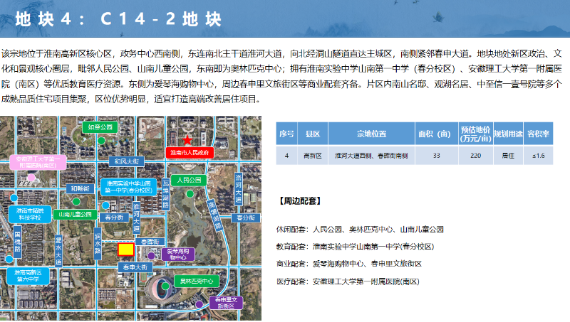 高新区地块二