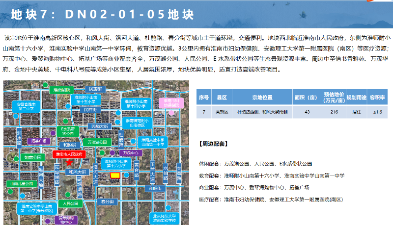 高新区地块五