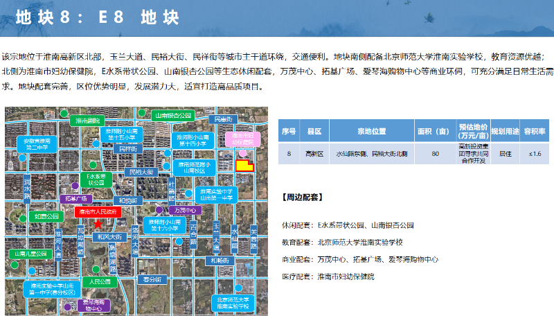 高新区地块六