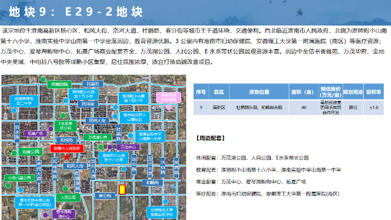高新区地块七