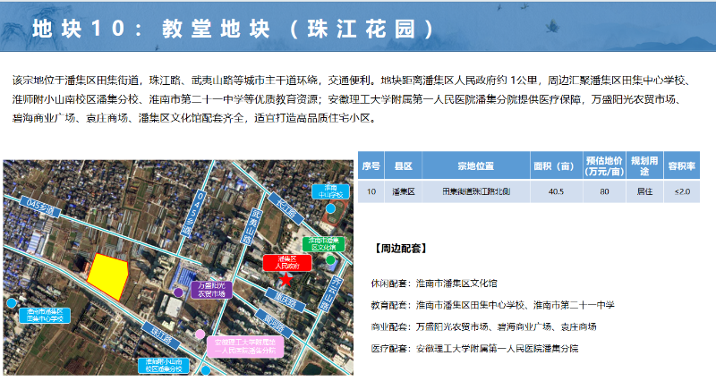 潘集区地块一