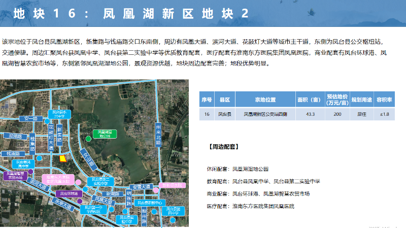 凤台地块二