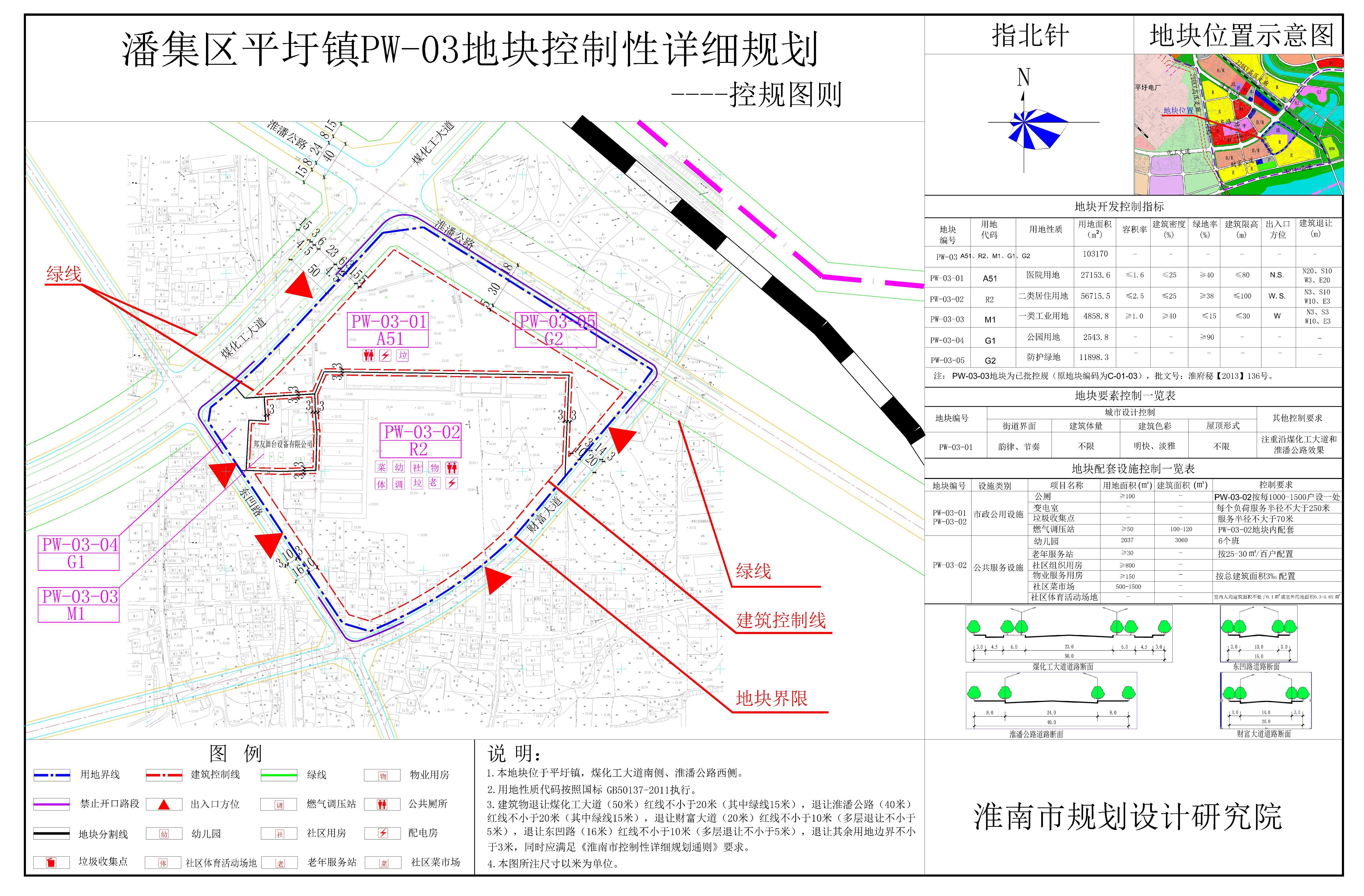 潘集区规划图图片